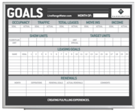 RangeWater Dry Erase Goal Board 48" x 60"