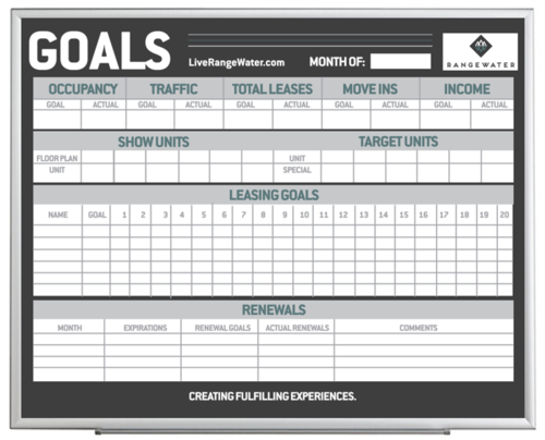 RangeWater Dry Erase Goal Board 48" x 60"